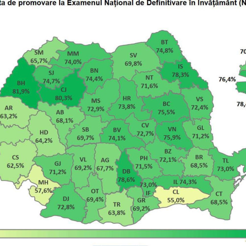 Rezultate Definitivat 2024 în județul Alba: Rata de promovare este de 68,1%