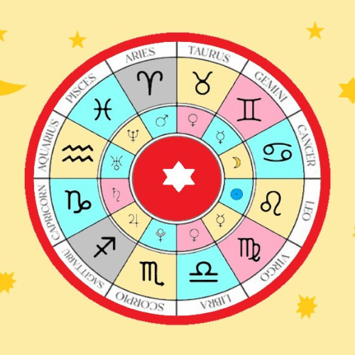 Horoscop săptămâna 9-15 septembrie