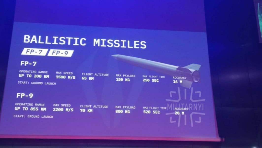 Fire Point lansează FP-7 și FP-9, rachete balistice și sisteme de apărare