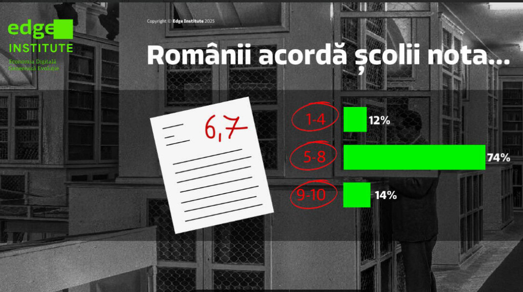 Majoritatea românilor susțin integrarea tehnologiei digitale în educație
