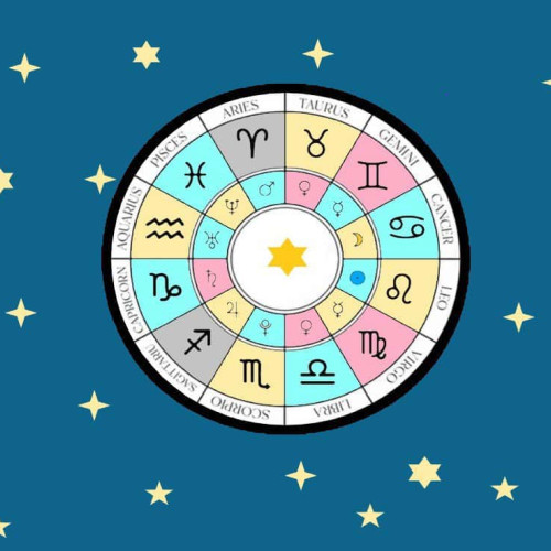 Horoscop pentru perioada 26 februarie - 3 martie 2024: Bani, sănătate, zile norocoase și succes profesional pentru cele 12 semne zodiacale